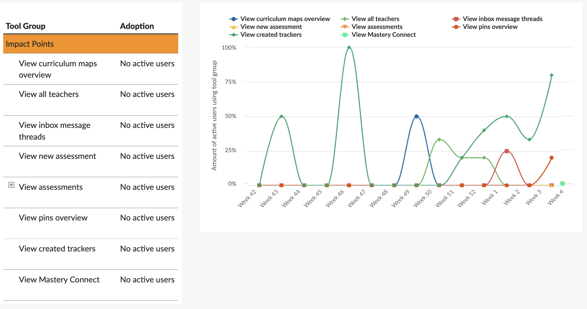 Screenshot 2023-01-23 at 09.31.31.png Screenshot 2023-01-23 at 09.31.31.png